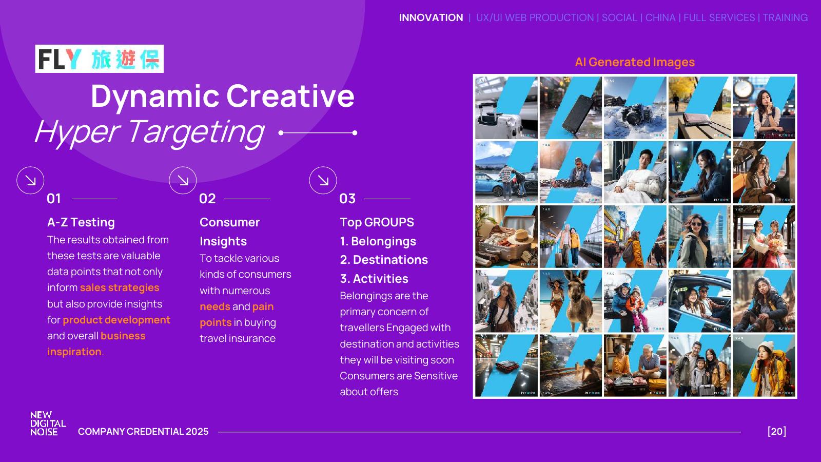 AI generated images dynamic creative testing credential case